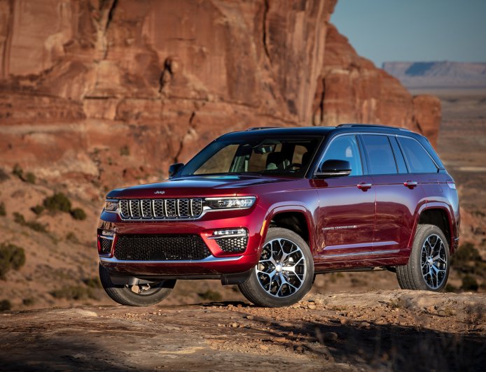 A Comprehensive Guide to Buying Unsold Jeep Cherokees